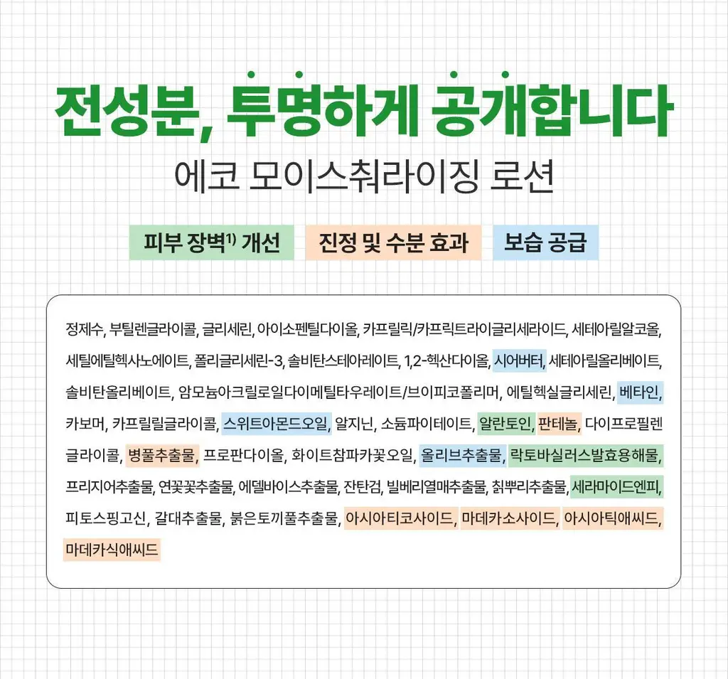 [단독기획]닥터바이오 에코 모이스춰라이징 로션 (500ml+100ml) 상세페이지 29